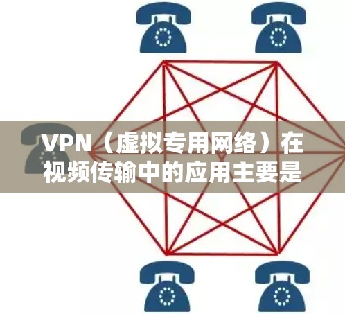 VPN（虚拟专用网络）在视频传输中的应用主要是为了确保数据的安全性和隐私性，同时也可以优化视频传输的性能。以下是一些关于VPN视频网络优化的建议和方法