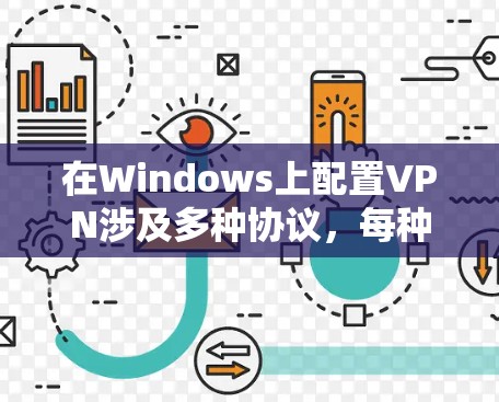 在Windows上配置VPN涉及多种协议，每种方法的配置步骤略有不同。以下是针对不同VPN协议的详细配置指南