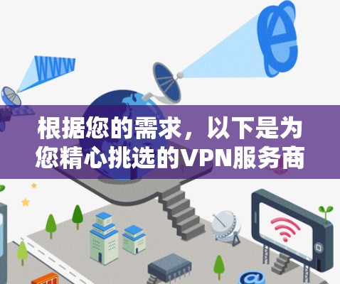 根据您的需求，以下是为您精心挑选的VPN服务商，特别注重加拿大服务器的配置和隐私保护