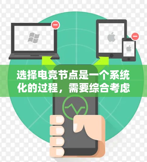 选择电竞节点是一个系统化的过程，需要综合考虑多个因素以确保最佳结果。以下是根据您的思考过程整理出的详细步骤和建议