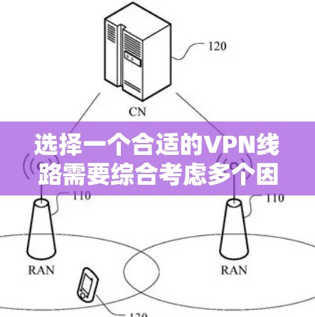 选择一个合适的VPN线路需要综合考虑多个因素，以确保既能满足你的需求，又能提供足够的安全性和性能。以下是一些关键点和步骤，帮助你做出明智的选择