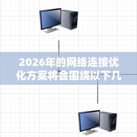 2026年的网络连接优化方案将会围绕以下几个关键方向展开，以应对日益增长的网络需求和技术挑战。这些方案将包括但不限于