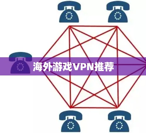 海外游戏VPN推荐